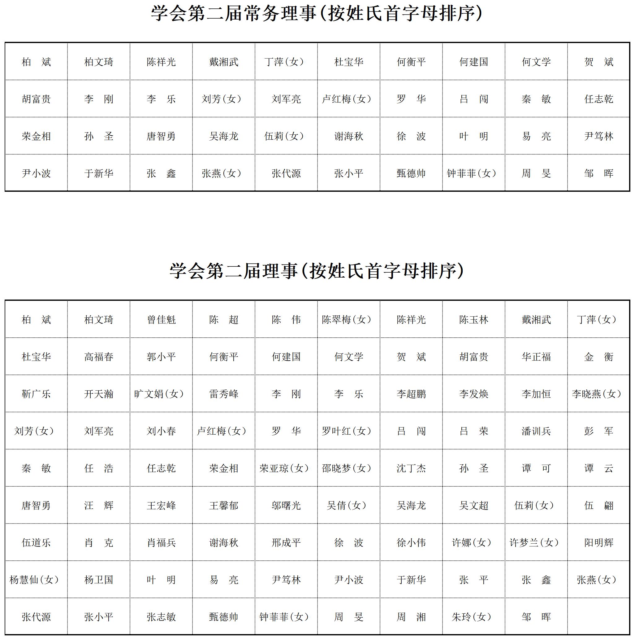 网站理事更新_Sheet1(1).jpg